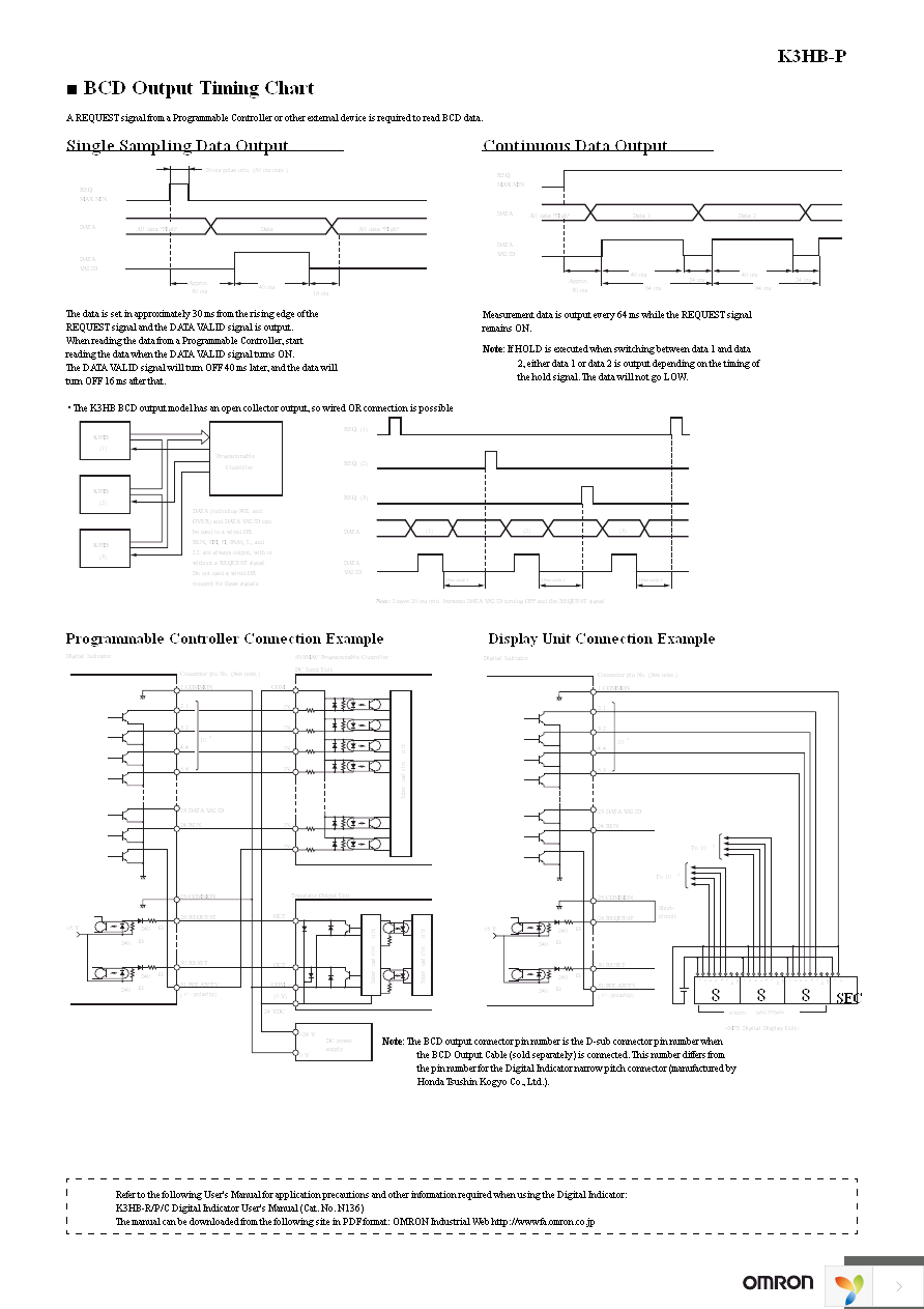 K3HB-PNB 100-240VAC Page 11